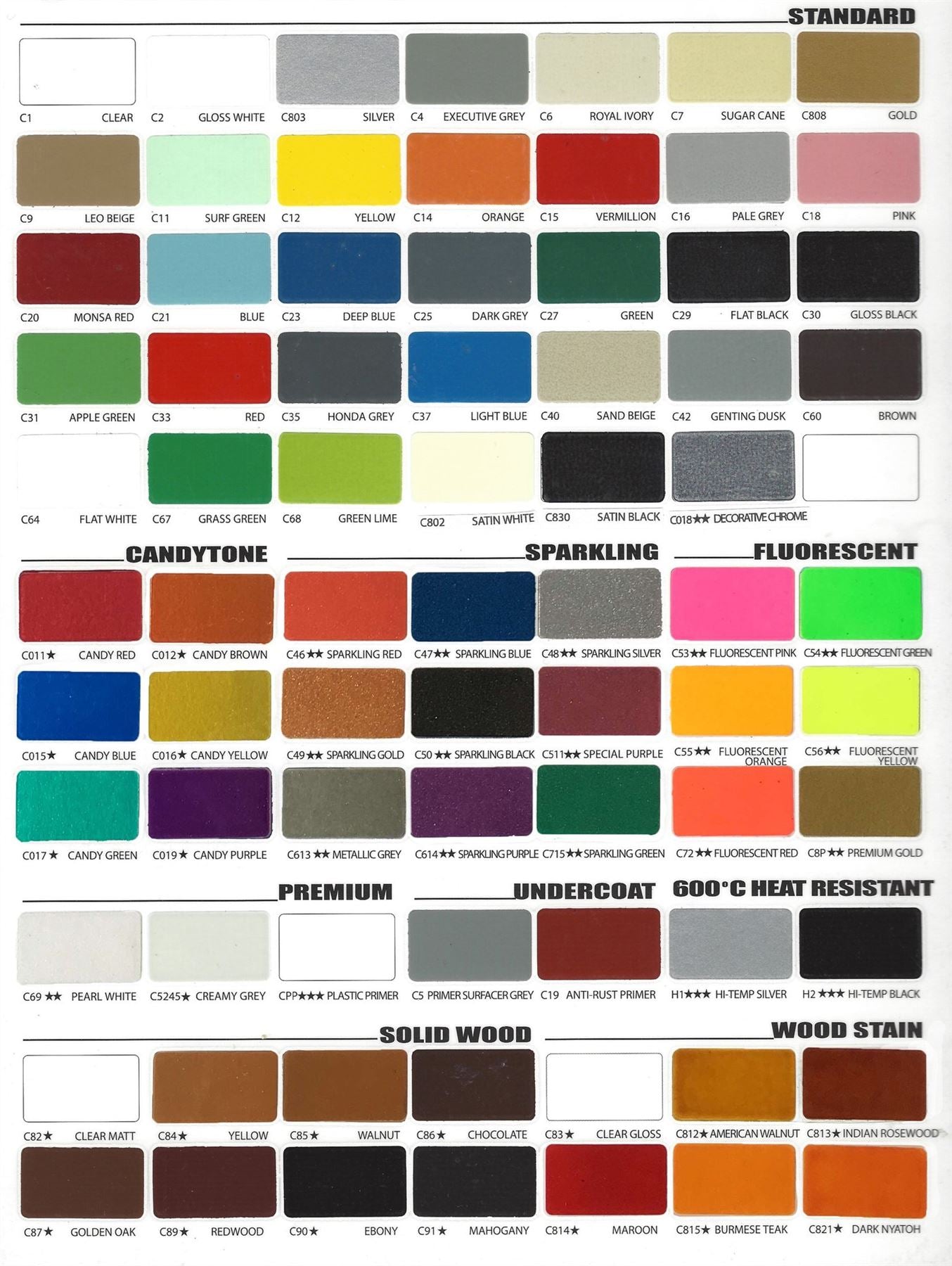 Canbrush High Temperature Silver Spray Paint 400ml