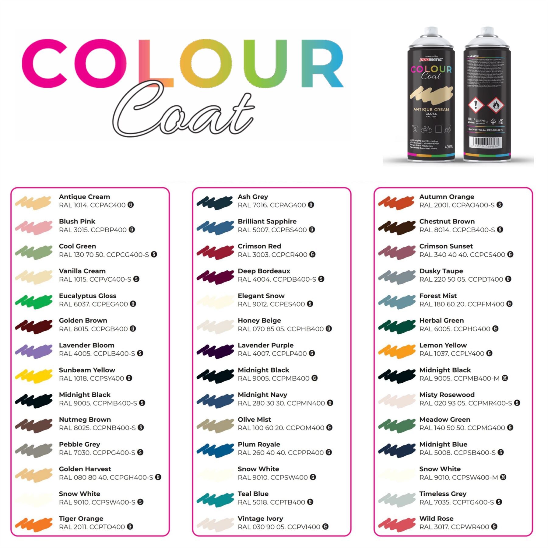 ProMatic Colour Coat Pebble Grey RAL 7030 Satin 1K Acrylic Spray Paint 400ml