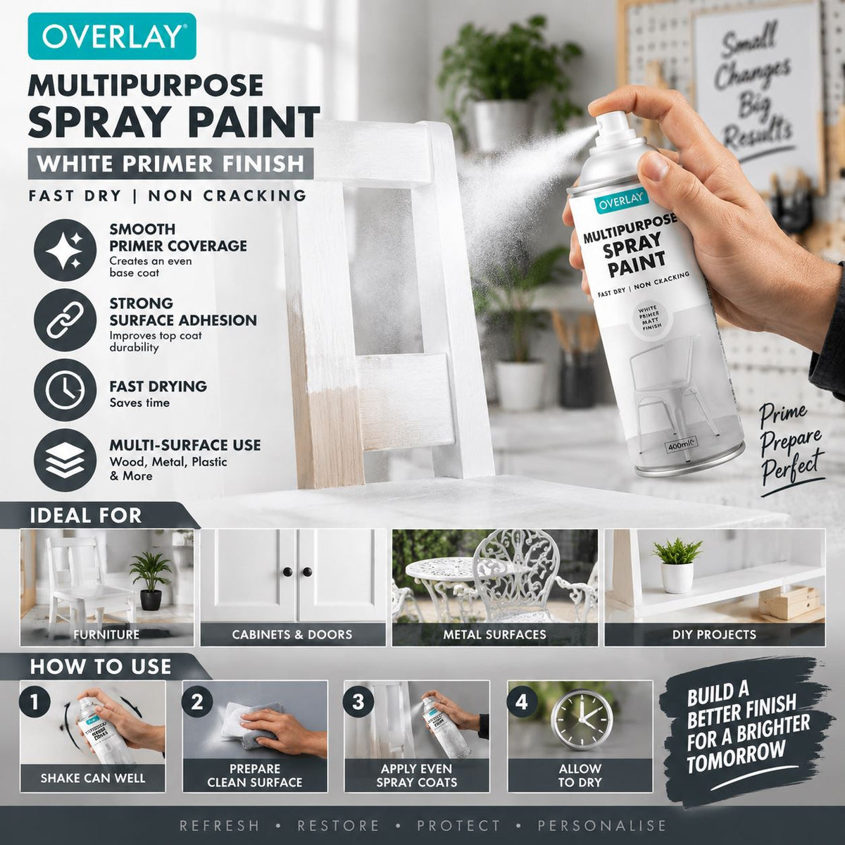 Overlay White Primer Matt Spray Paint 400ml For Auto Car Van Bike