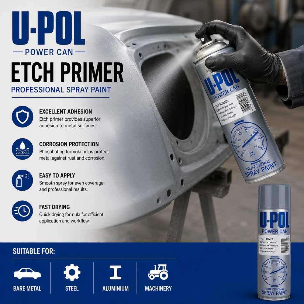 U-Pol Automotive Refinishing Products | House of Paints UK